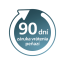 Záruka 90 dní vrátenia peňazí